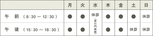 shinryo-hyo.gif